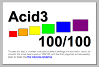 Mire de test ACID 3